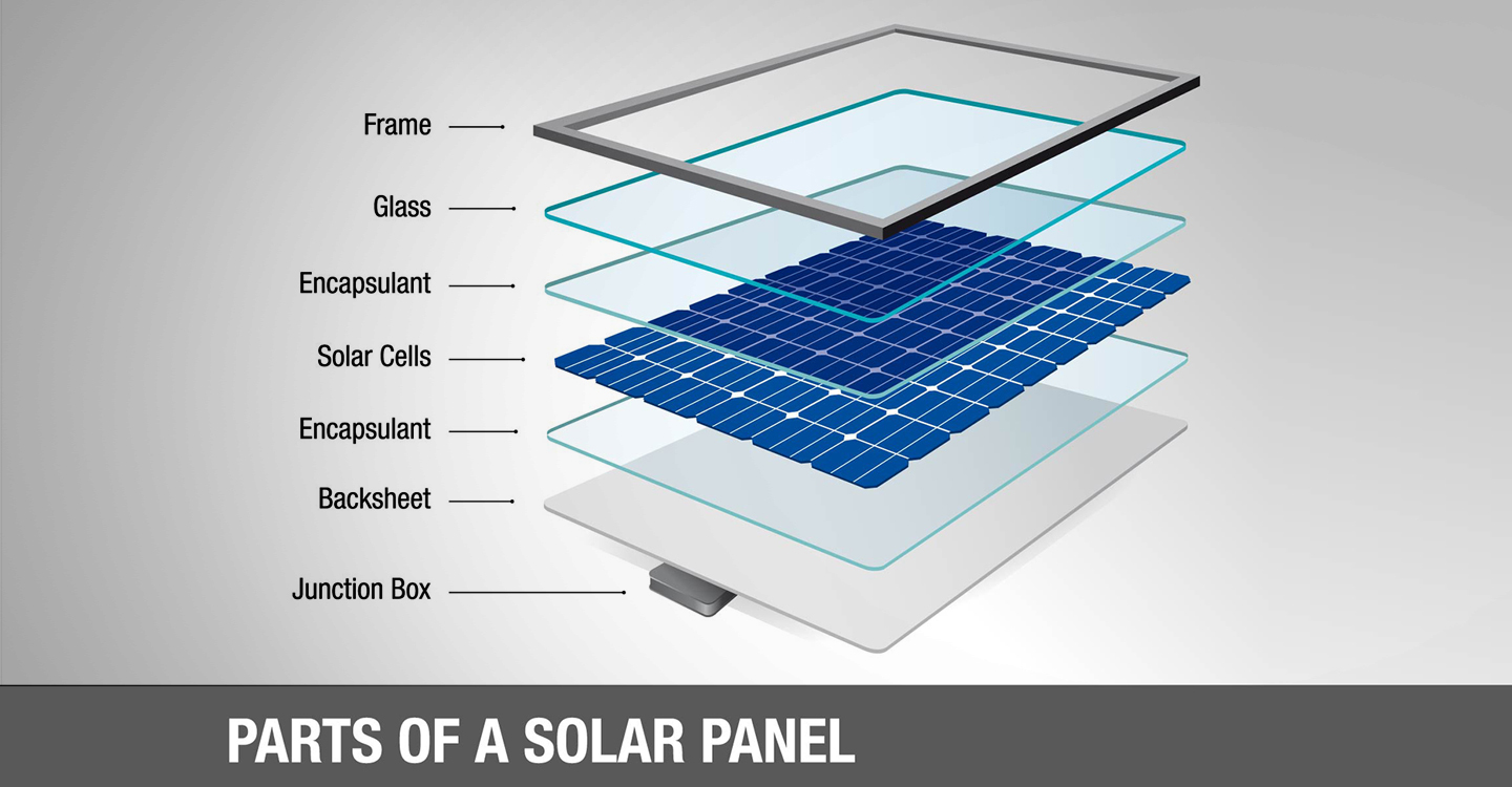 Solar-Panel-Frame1