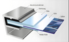 Aluminum Extrusion Solar Panel Frame